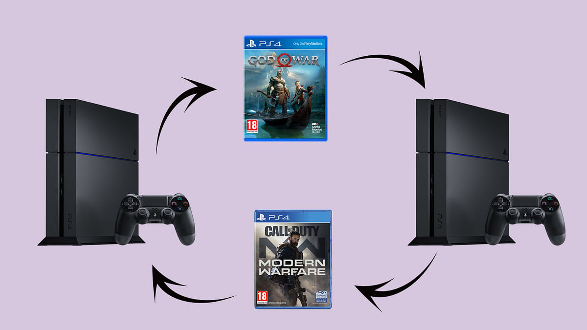forår Bane kredit How To Share Digital PS4 Games With Friends