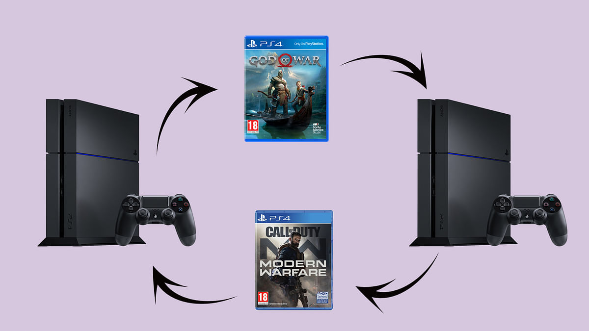 How To Share Digital PS4 Games With Friends