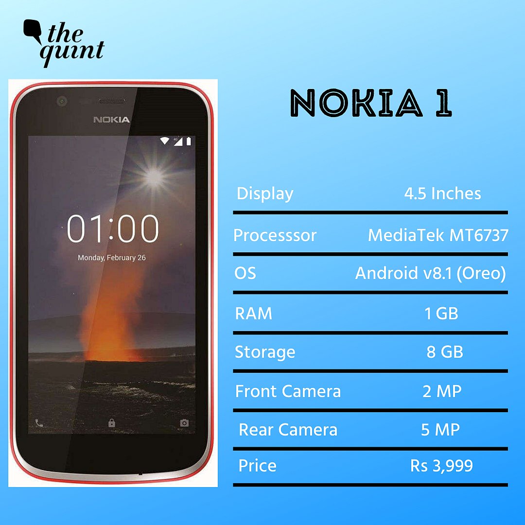 Top 5 4g Phones Under Rs 5,000 Looking to Buy a Phone Under 5,000? Here Are a Few You Can Try