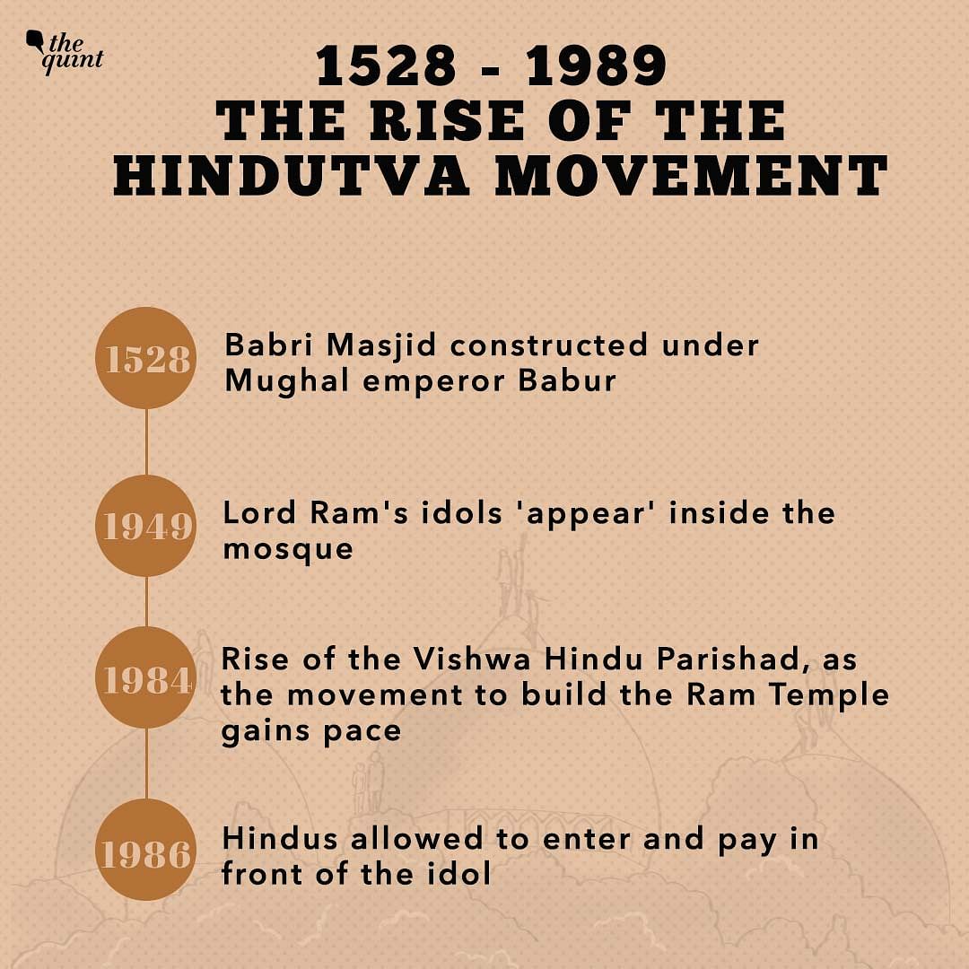 Babri Masjid Demolition Case: A Timeline From 1528 To 2020