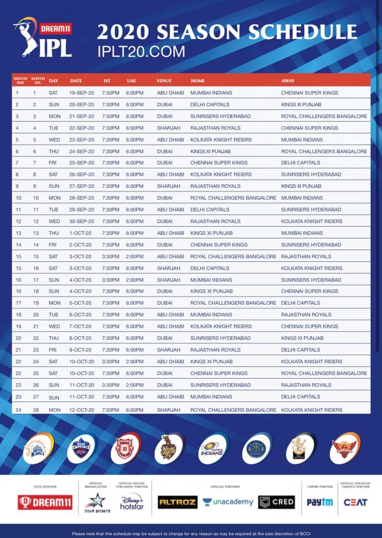 IPL 2020 Schedule IPL Match Timetable, Match Schedule, Fixtures & Full