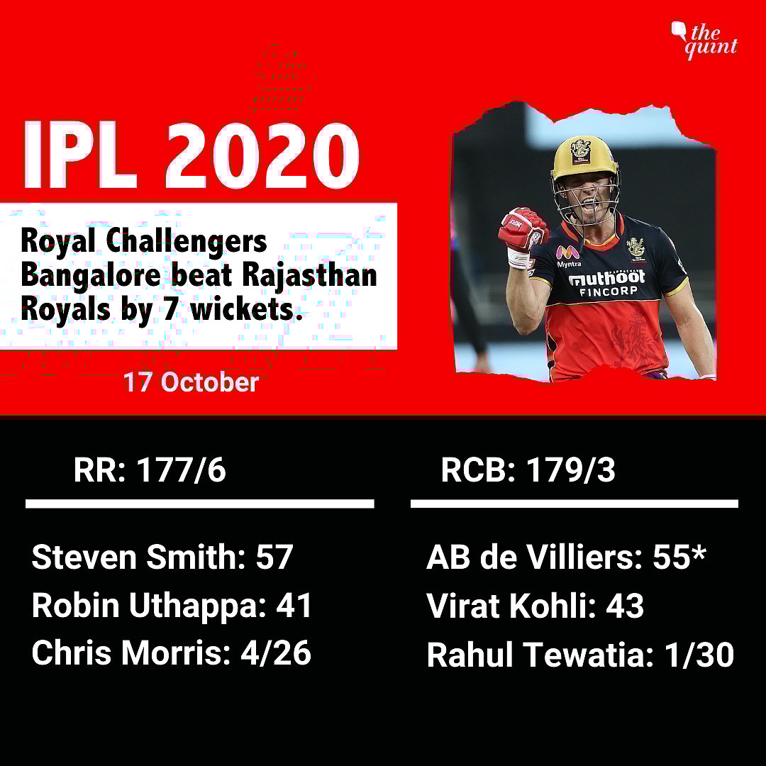 Vs Rajasthan Royals Today Ipl Match Score Rcb Royal Challengers
