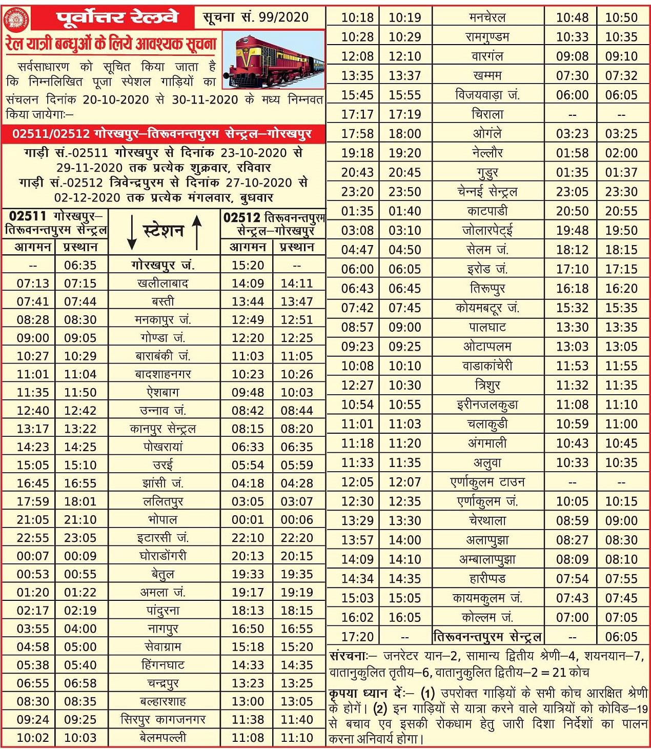 Festival Special Trains 2020: Railways Introduced 392 Festival Trains, Check Full List, Zone