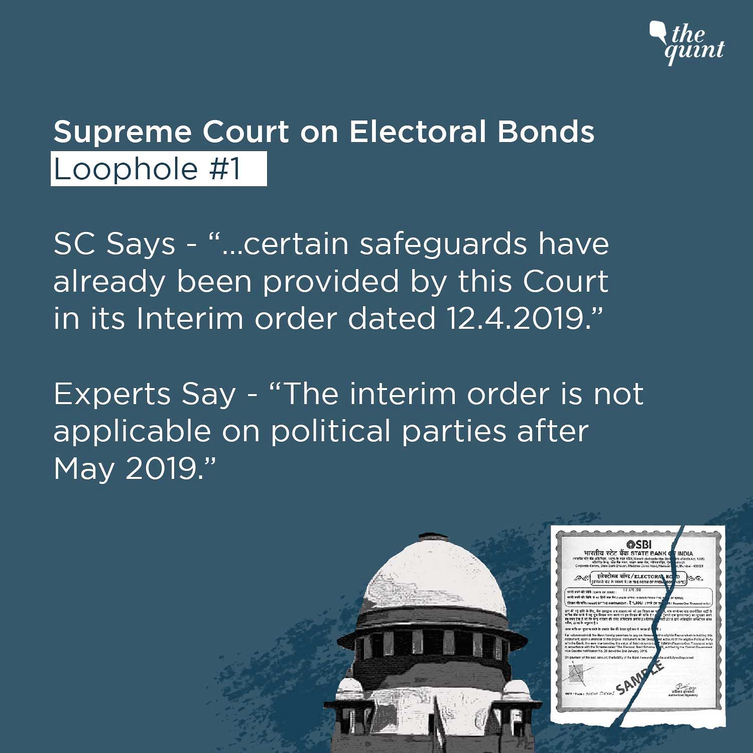 Electoral Bonds: Supreme Court Order On Electoral Bonds Has Loopholes ...