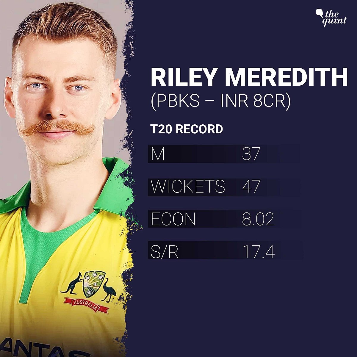 Kyle Jamieson, Riley Meredith Among 5 Overseas Players to Look Out For in IPL 2021