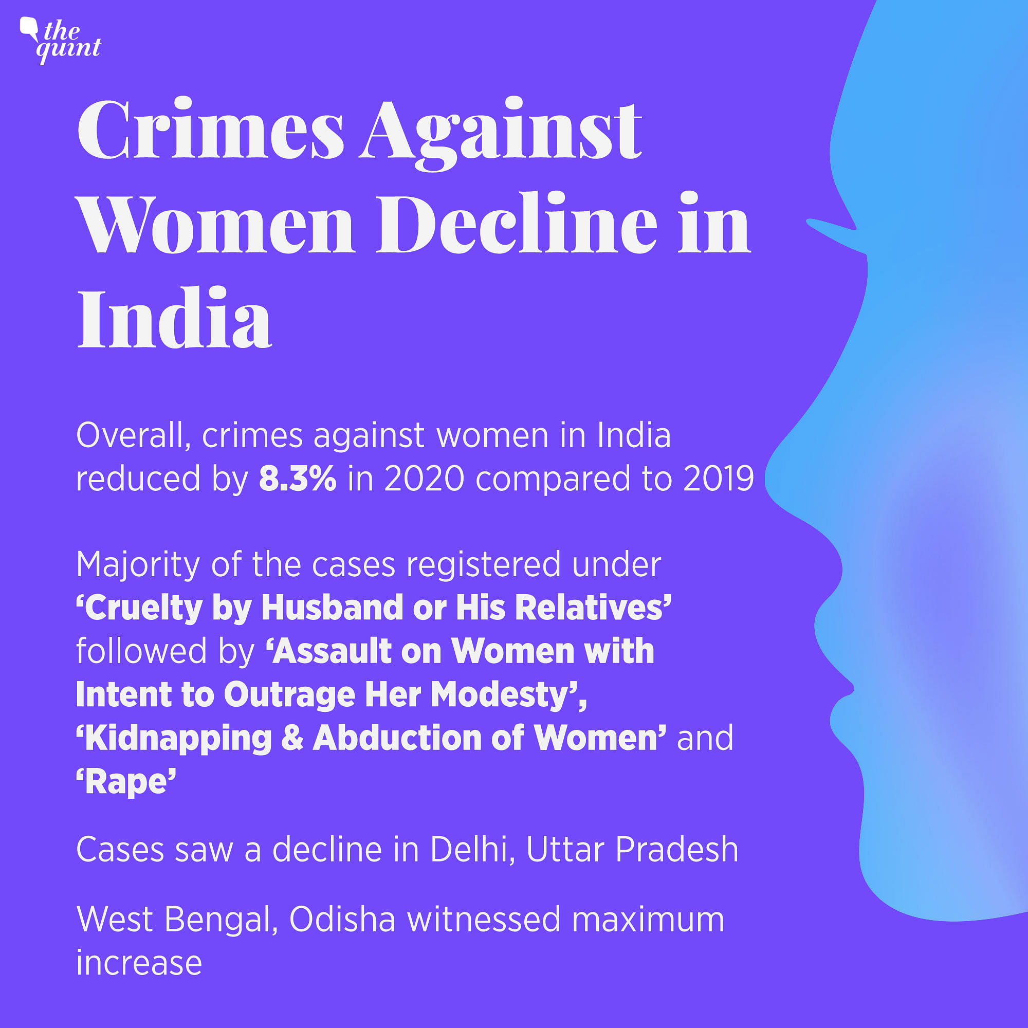 Crimes Against Women Increased The Most From 2019 To 2020 In West ...