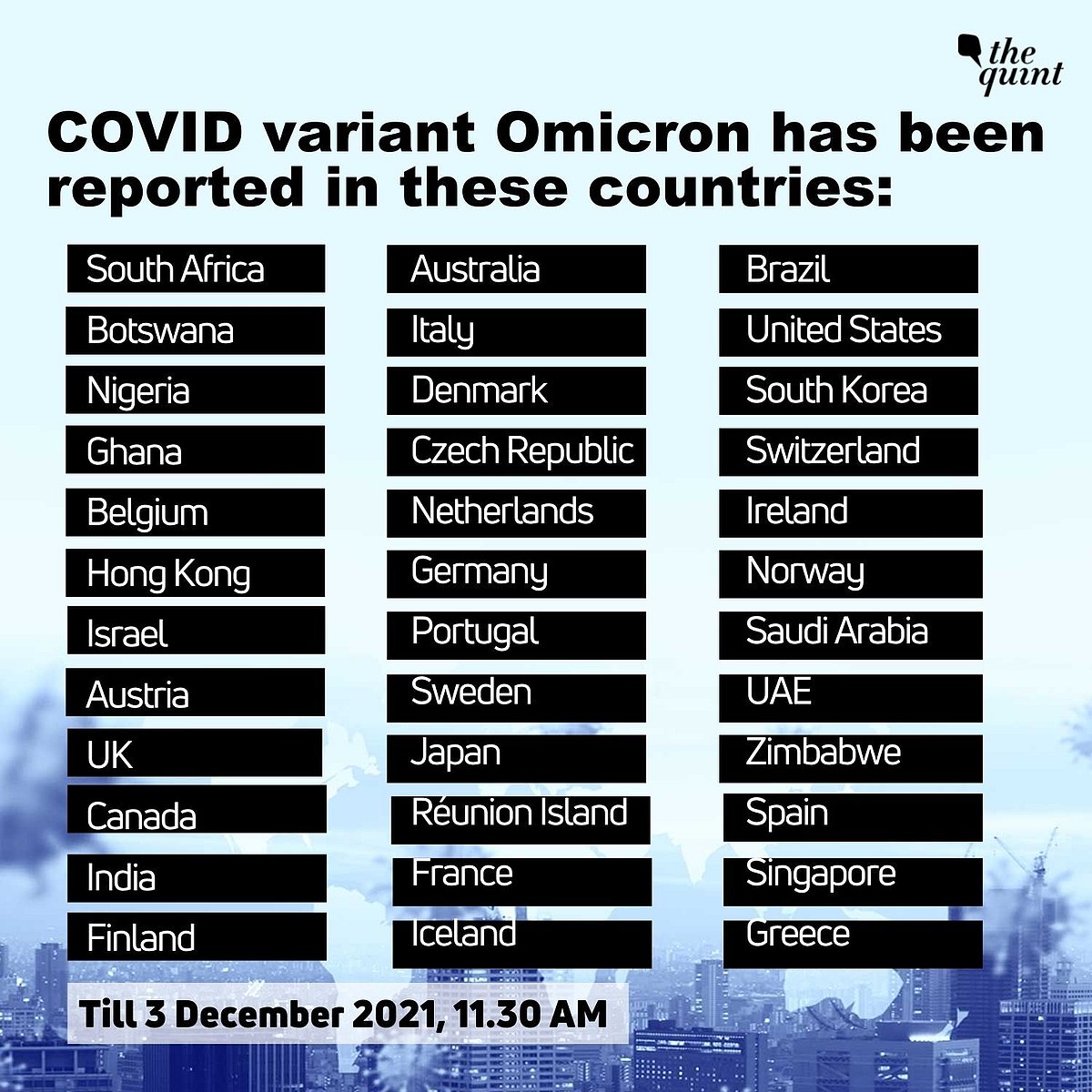 COVID19 Omicron Variant Live News Updates Study Shows Omicron 3x More