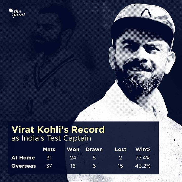 Virat Kohli All Time Career Stats Virats All Star Career As Indian