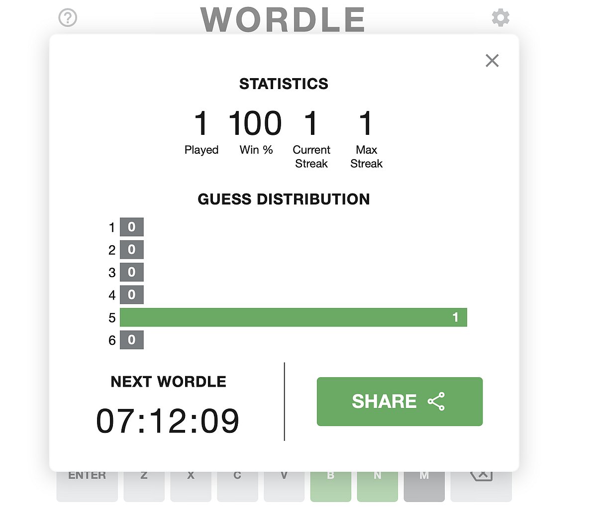 'How Josh Shows His Love' The Backstory & Rules of Wordle, The Word