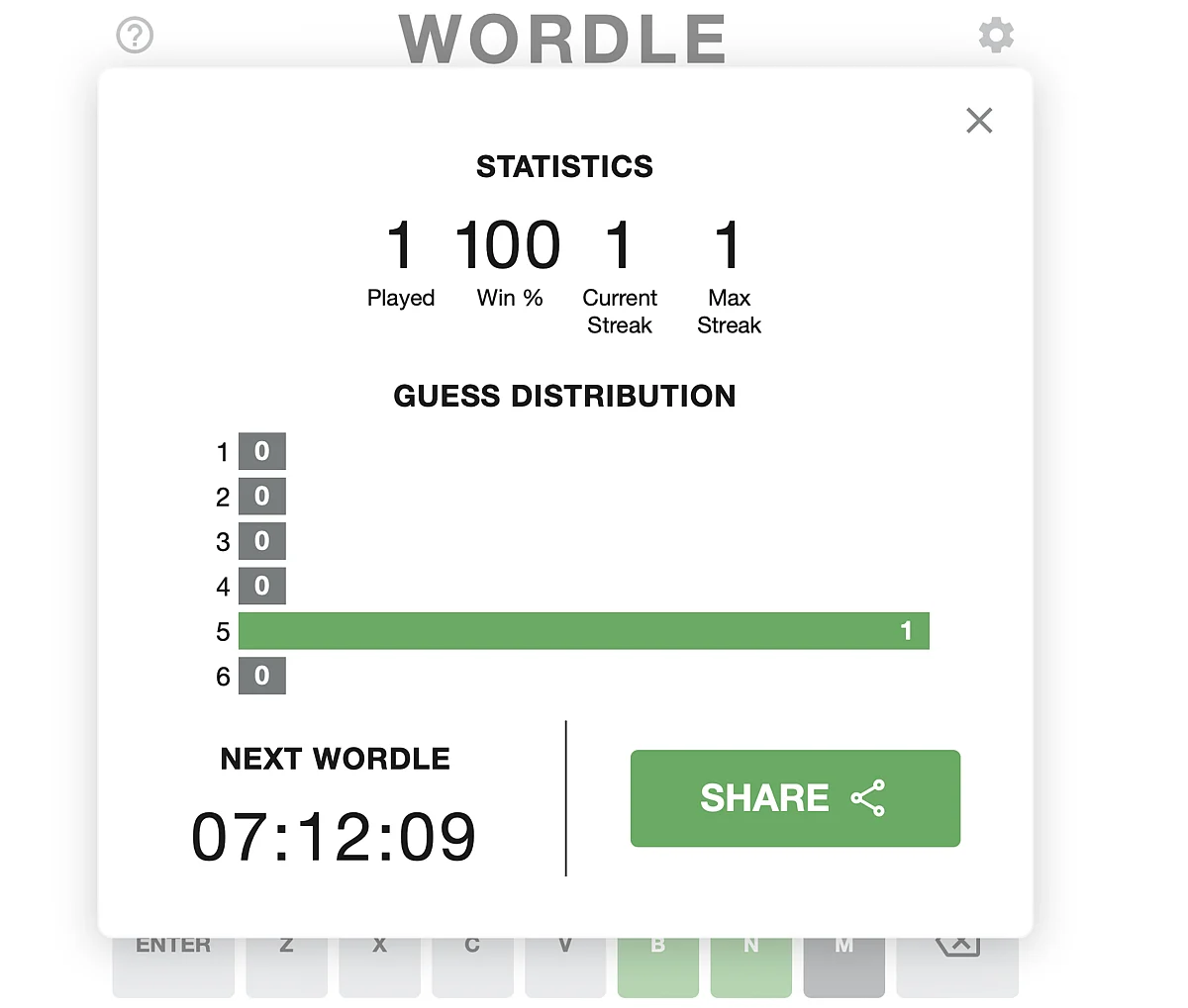 'How Josh Shows His Love' The Backstory & Rules of Wordle, The Word