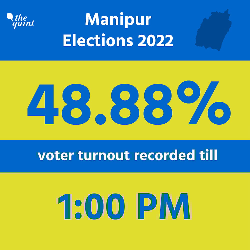 Manipur Assembly Elections 2022 Phase 1 Voting Live News 48.88 Voter