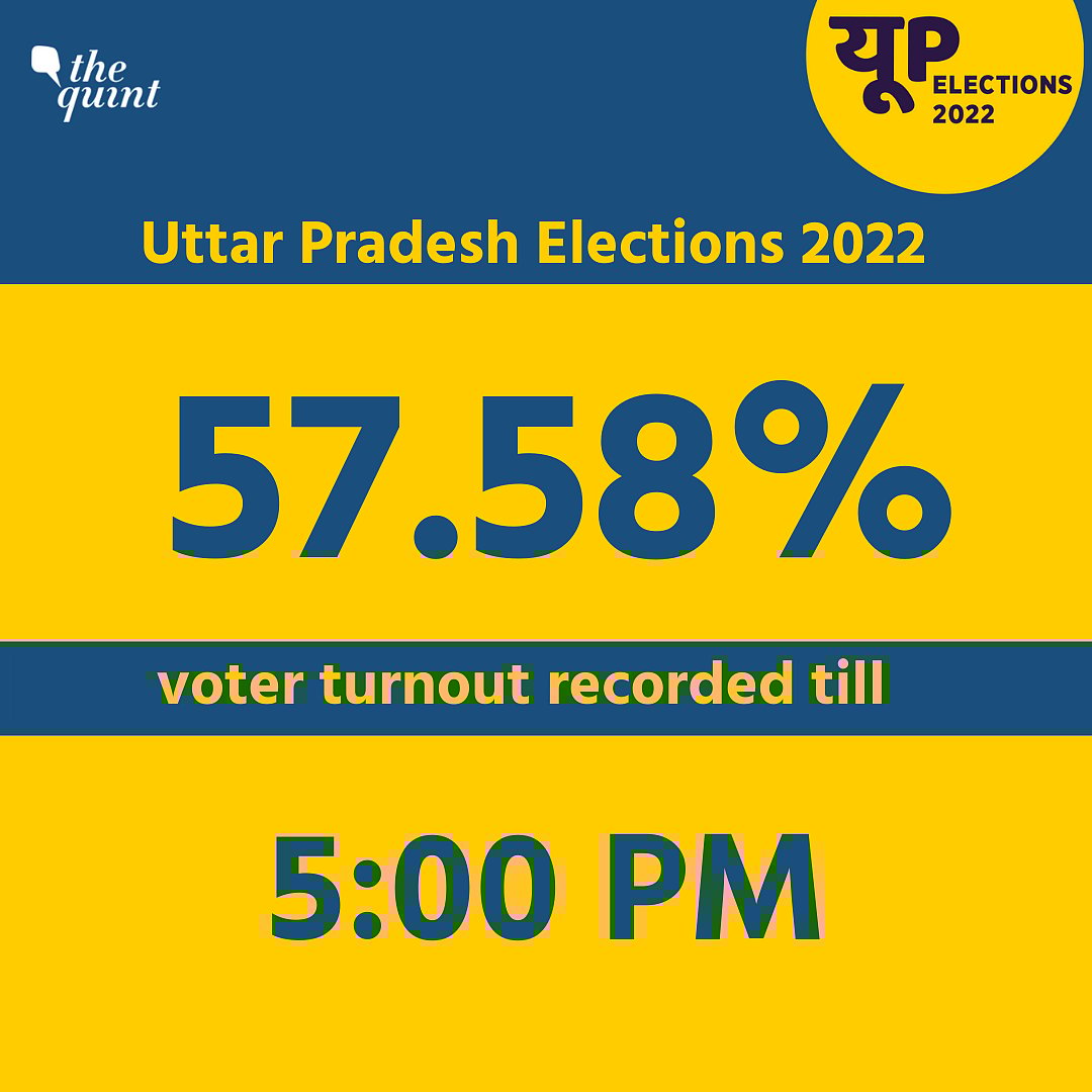 UP Elections Third Phase Voting Live UP Polls Phase 3 57.58 Turnout