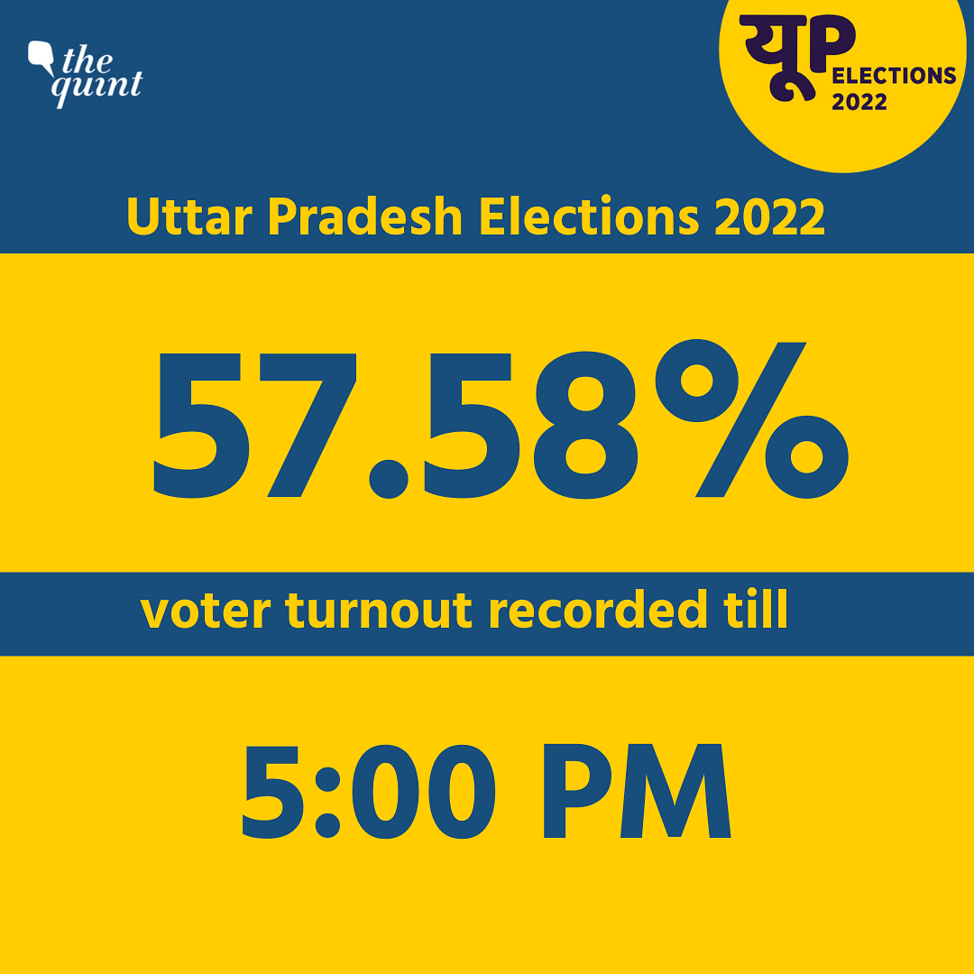 UP Elections Third Phase Voting Live UP Polls Phase 3 57.58 Turnout