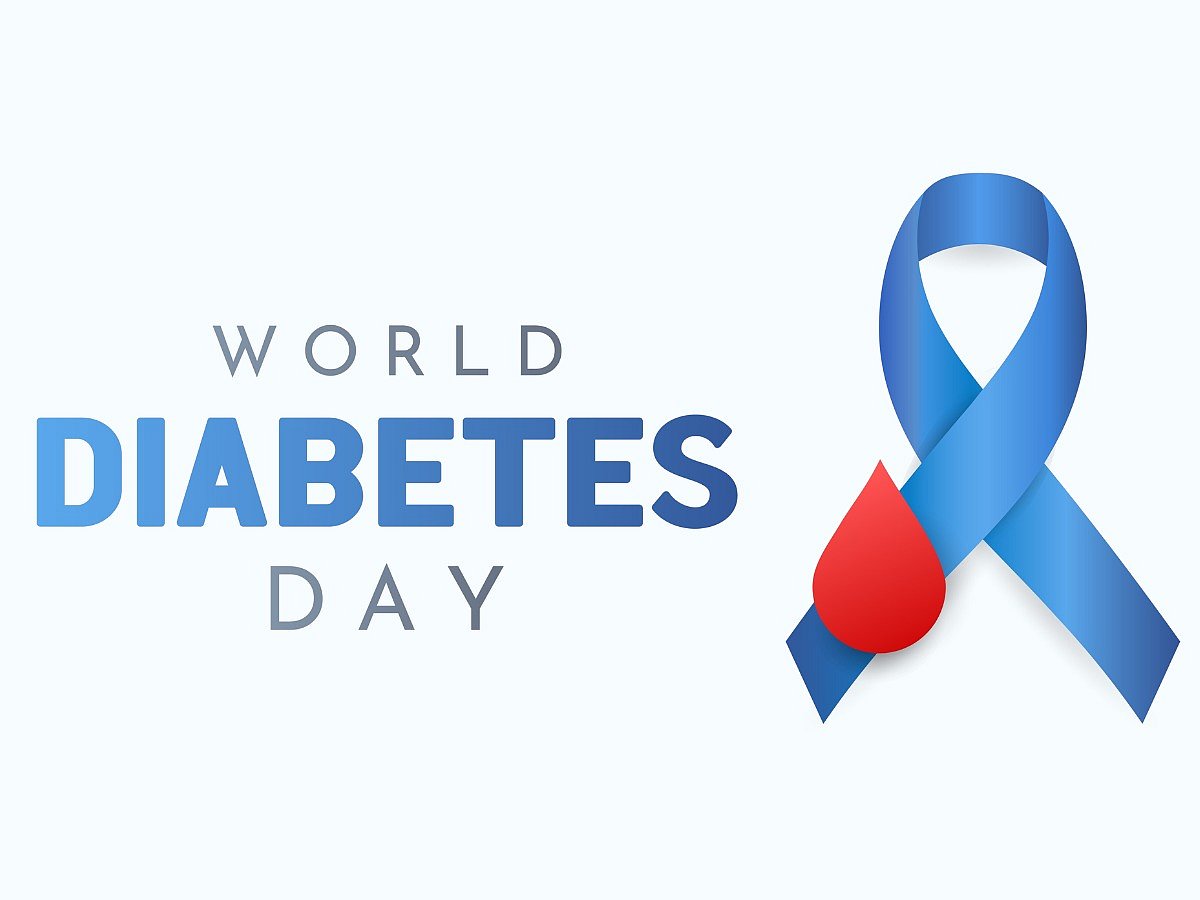 World Diabetes Day 2022 Theme, Quotes, Wishes and Posters