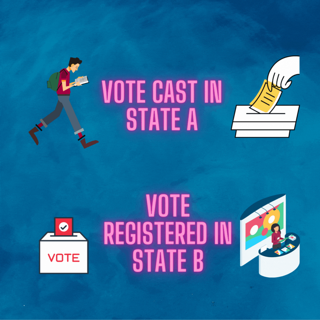 Election Commission To Demonstrate Remote Electronic Voting Machines ...