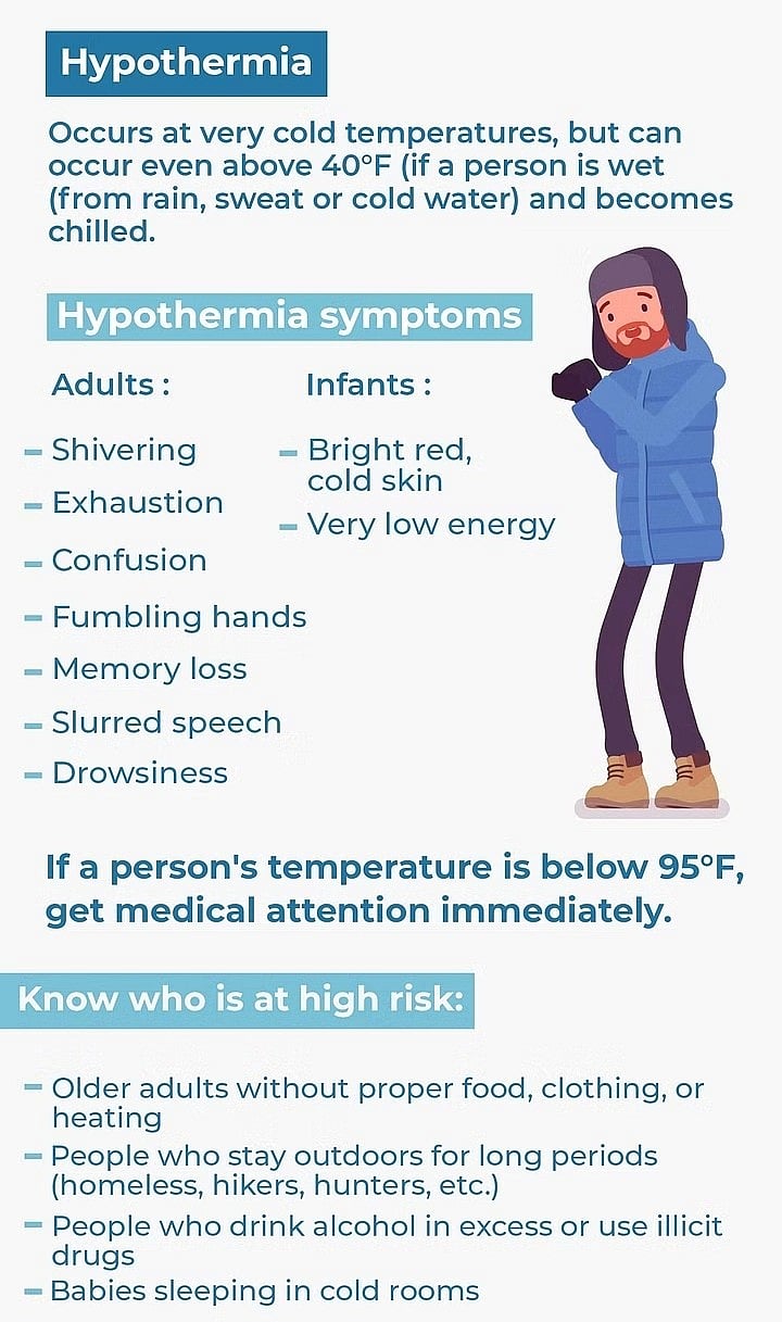 Cold Waves Intensify in India How Does Extreme Cold Weather Affect