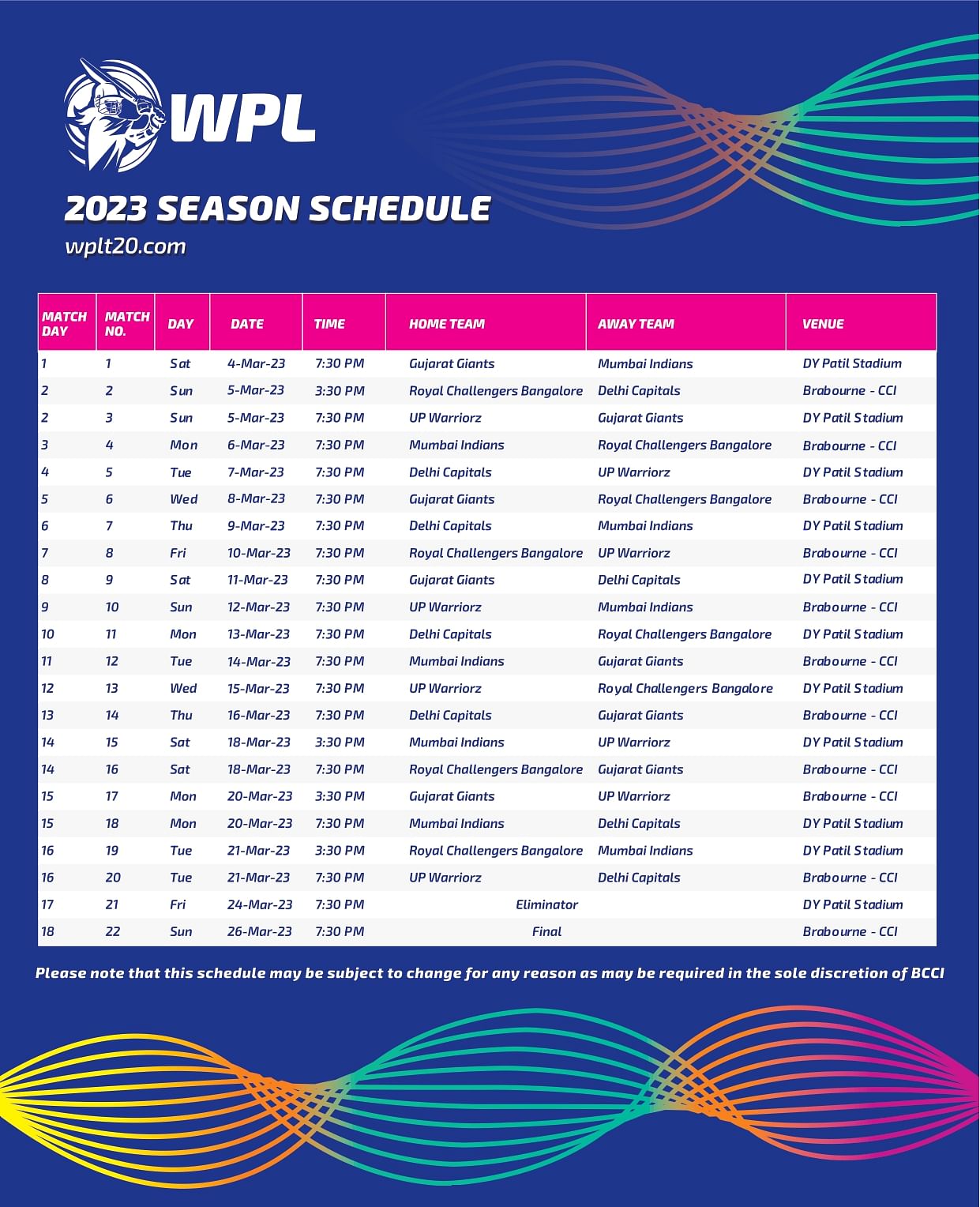 Wpl 2024 Scorecard Today Dodi Marie Ann   2023 WPL Schedule V3 Page 0001 