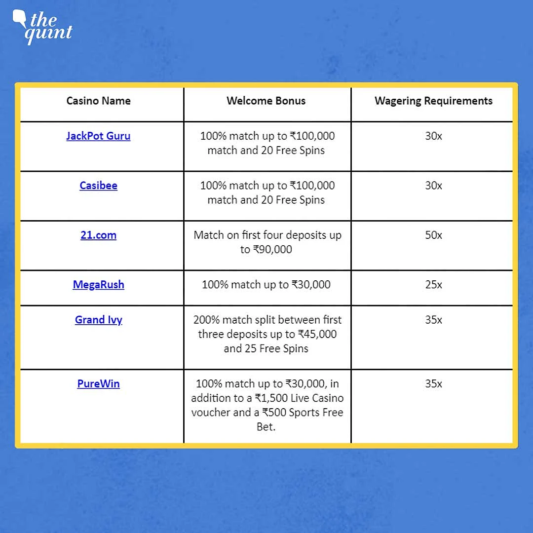 best online casino for real money