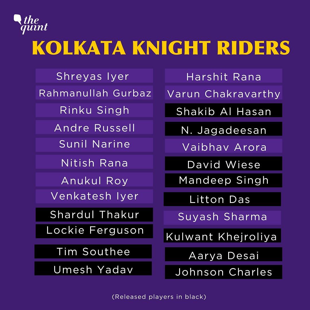 IPL 2024 Full List of Kolkata Knight Riders' Players Released & Retained