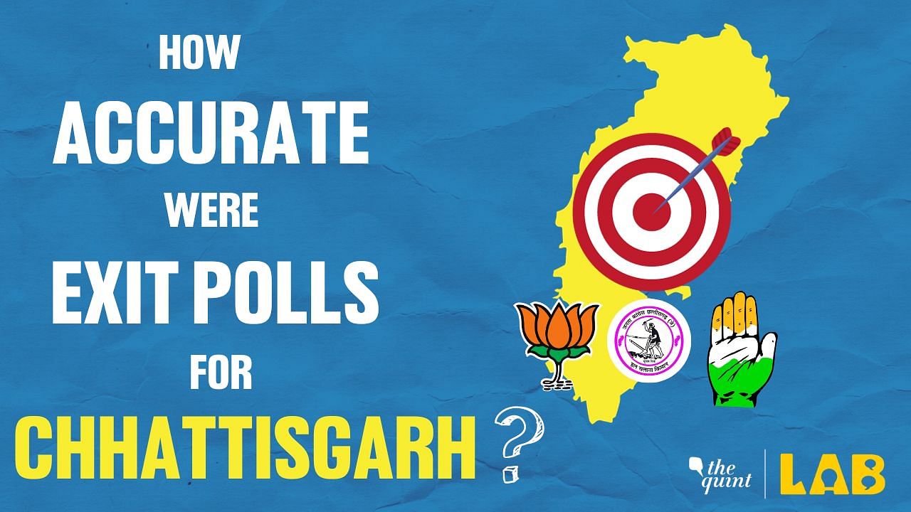 How Accurate Were the Chhattisgarh Exit Poll Results in the 2018