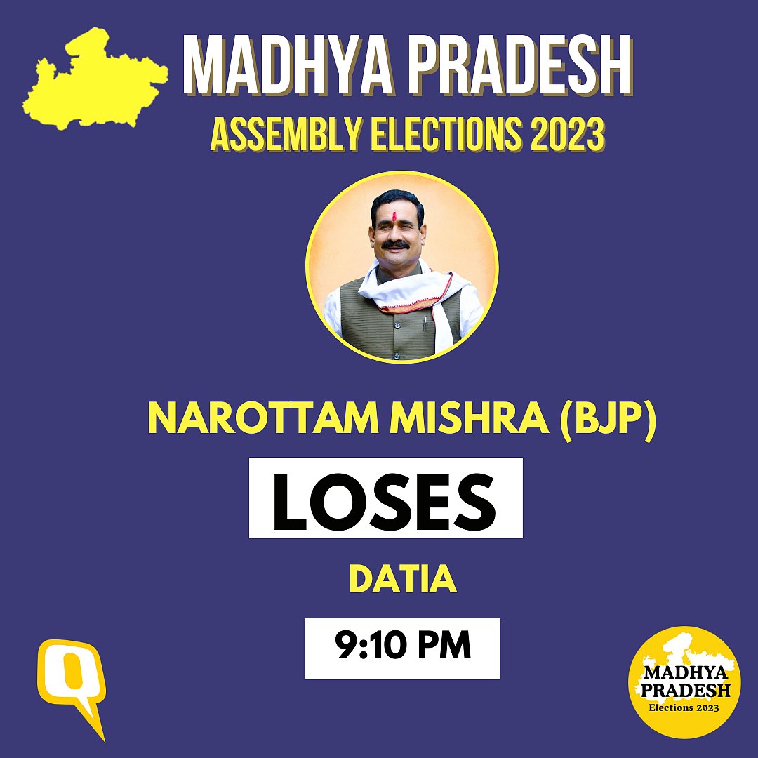 MP Election Result 2023 Live Updates BJP Wins 163 Seats in Total