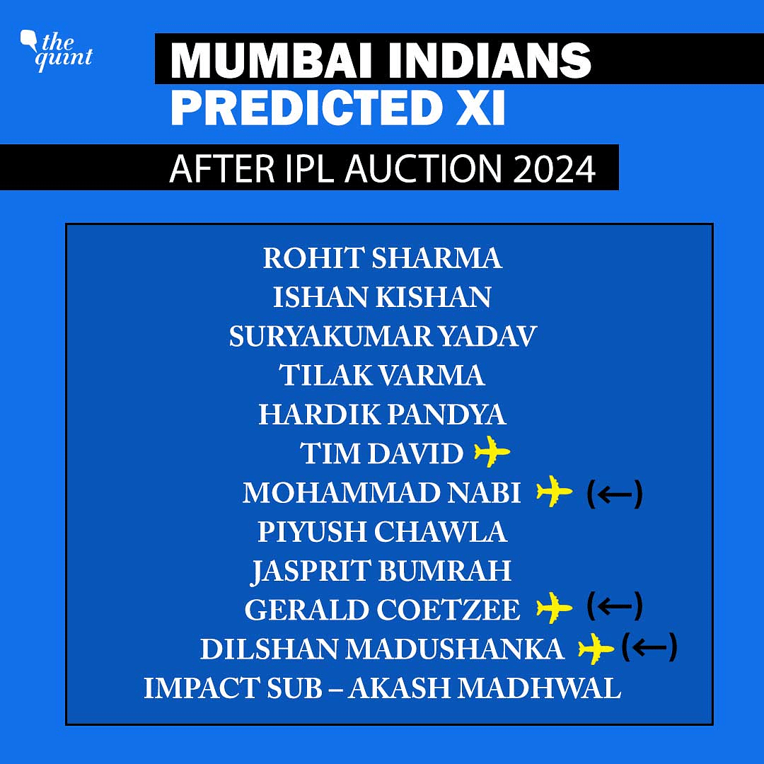 IPL Auction 2024 Decoding The Winners Losers Which Teams Did Best   Image 2023 12 21 090754294 