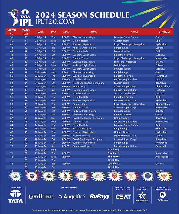 IPL Full Schedule 2024 IPL 17 Match List, Dates, Timings, Venues, Live