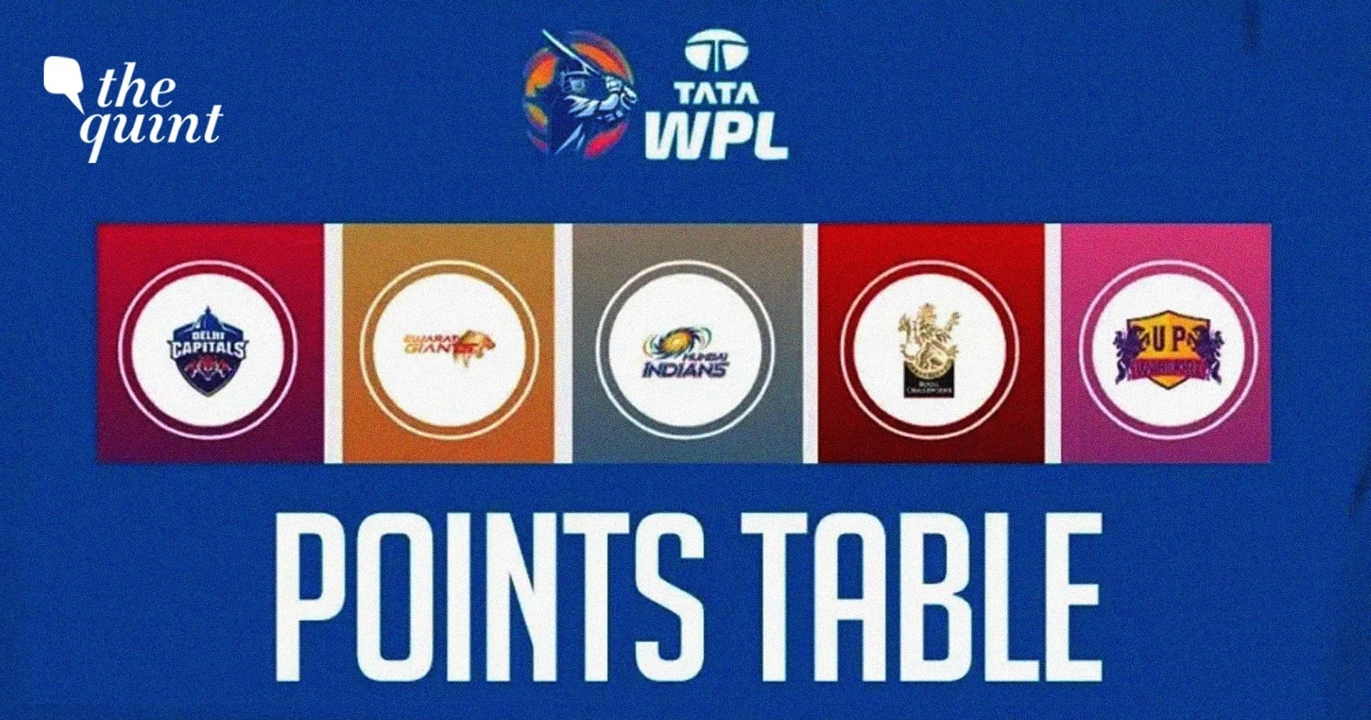 WPL Points Table 2024: Top Teams and Standings After Delhi Capitals vs ...