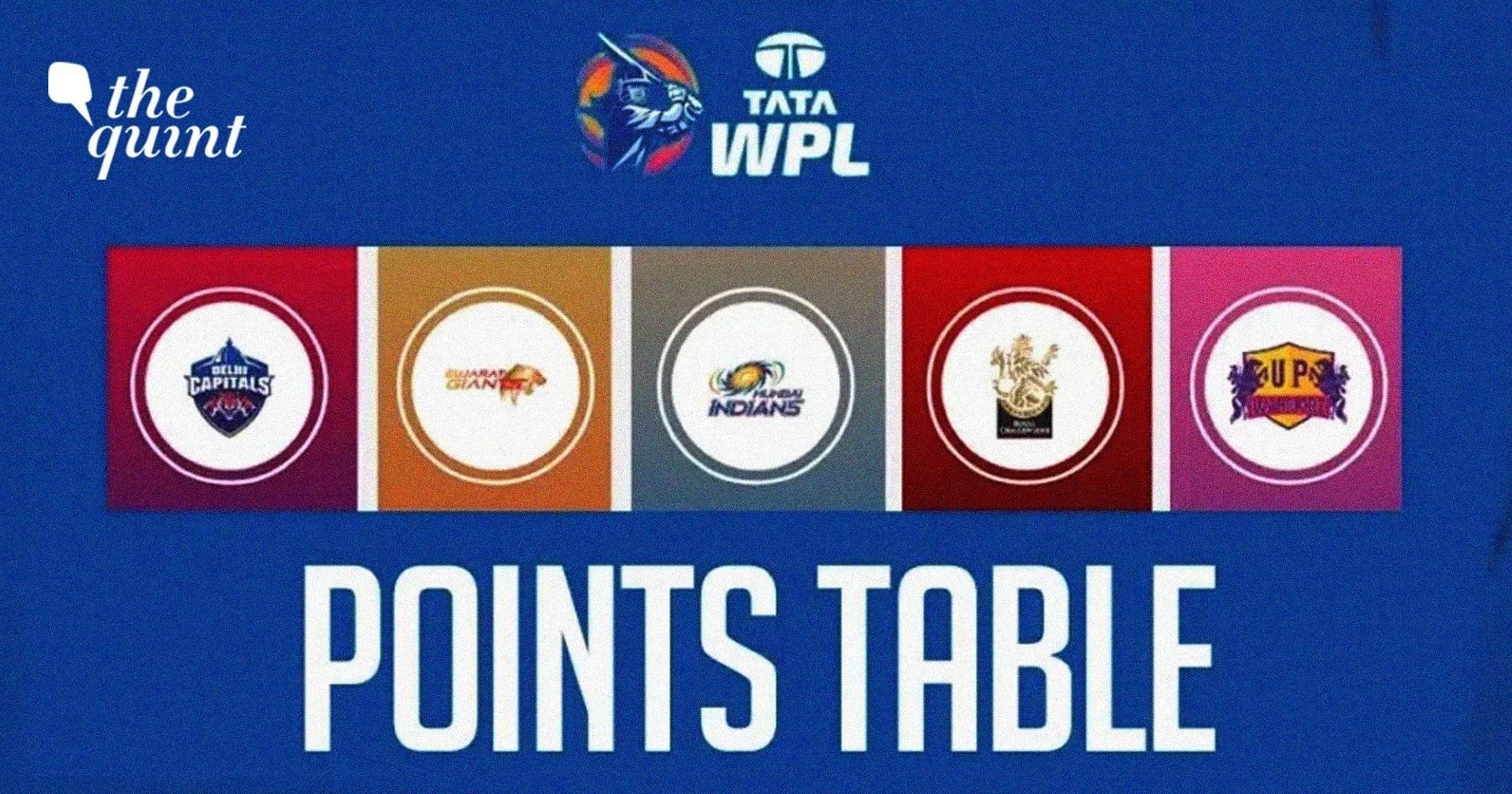 WPL 2024 Points Table Top Team Standings After UPW vs RCB Match Today