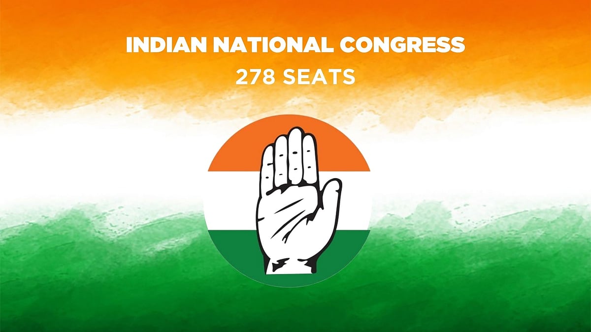 FactCheck Not Only BJP, Congress Is Also Contesting for a Majority in
